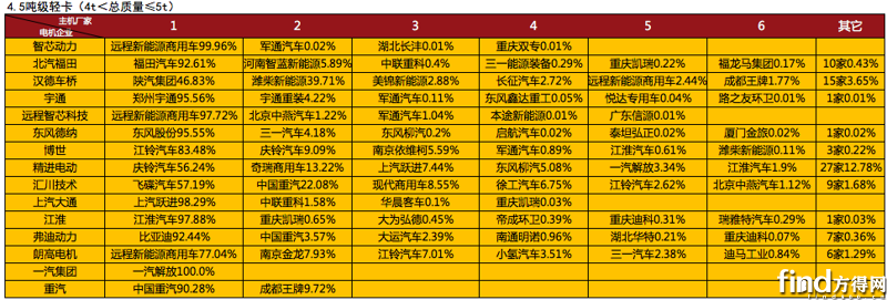 屏幕快照 2025-01-23 上午11